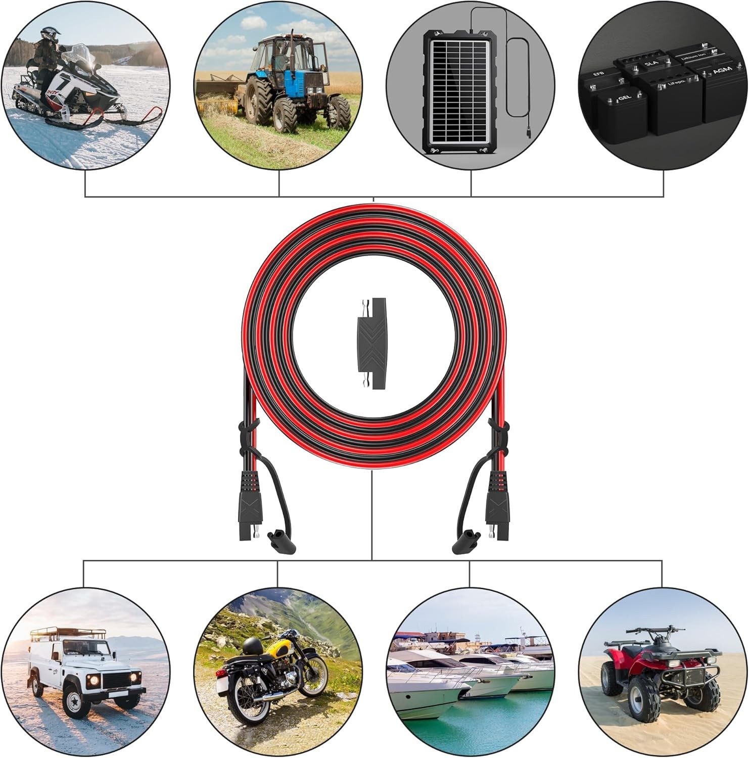15ft SAE Connector, Solar Panel Extension Cable, Quick Disconnect Wire for Au…