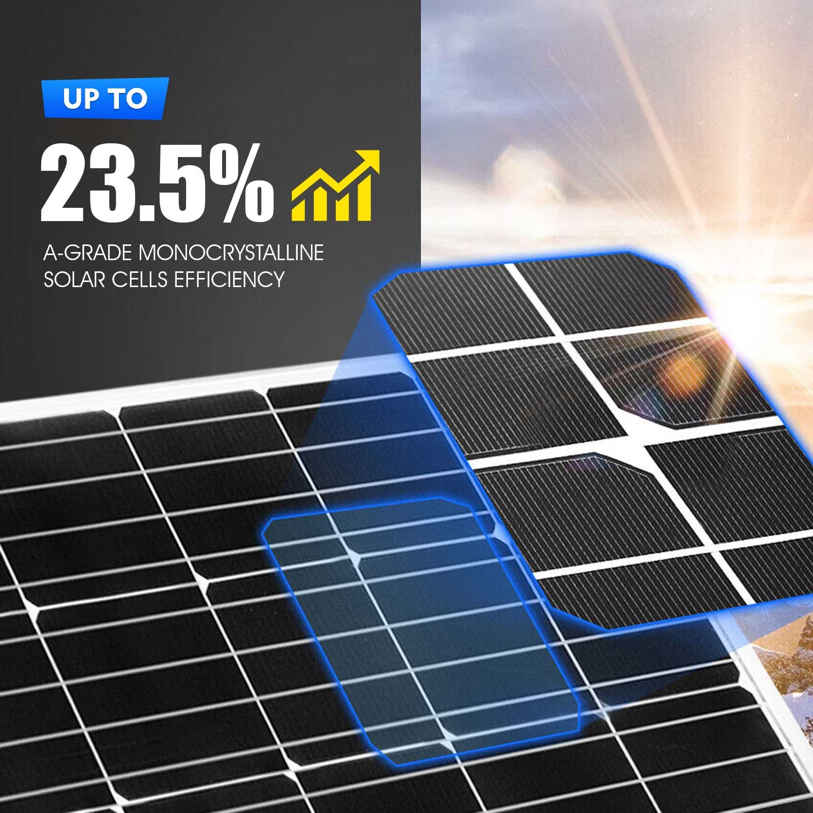 Caravan Solar Panel 800W Mono Solar Panels PV Panel House Boat Off Grid System