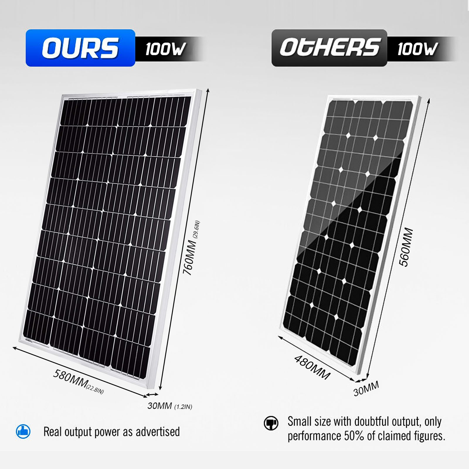 900W 12V Solar Panel High Efficiency 12V/24V/36V/48V Home Power Supply System