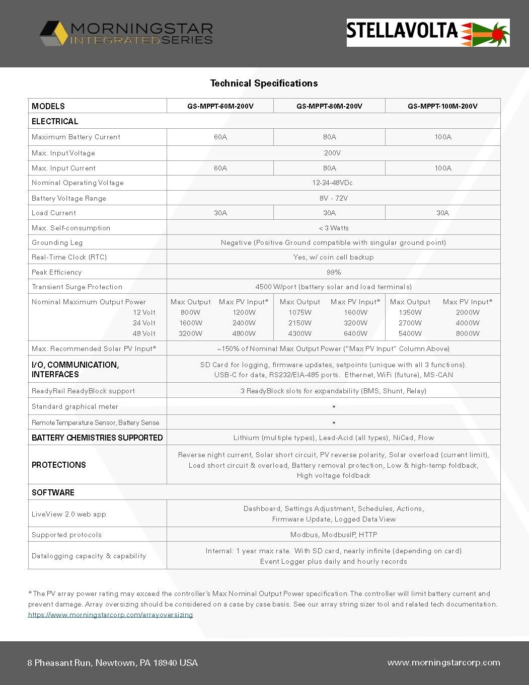 Morningstar GS-MPPT-80M-200V GenStar MPPT Charge Controller 80A 200VDC