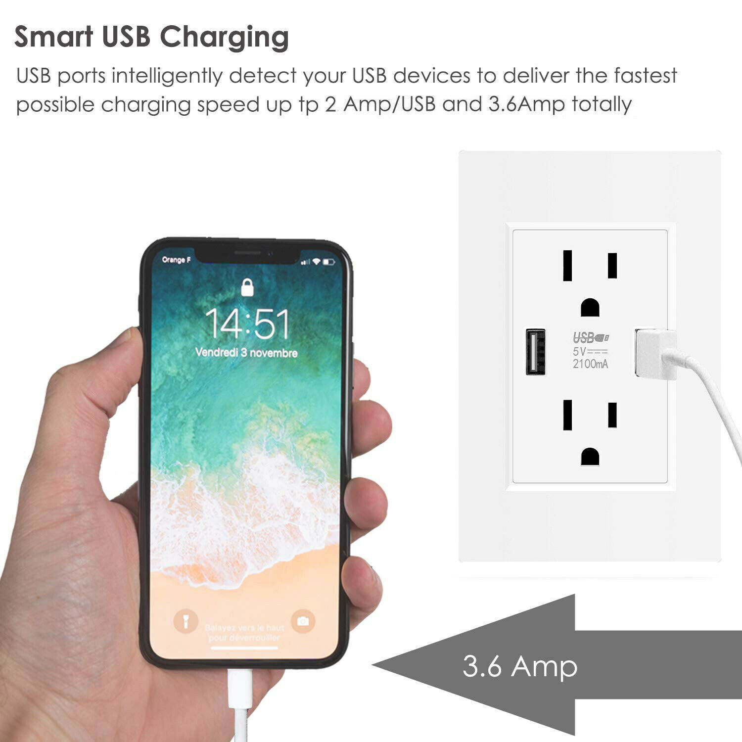 Dual USB Port Wall Socket Charger 15A AC Power Receptacle Outlet Plate Panel Lot