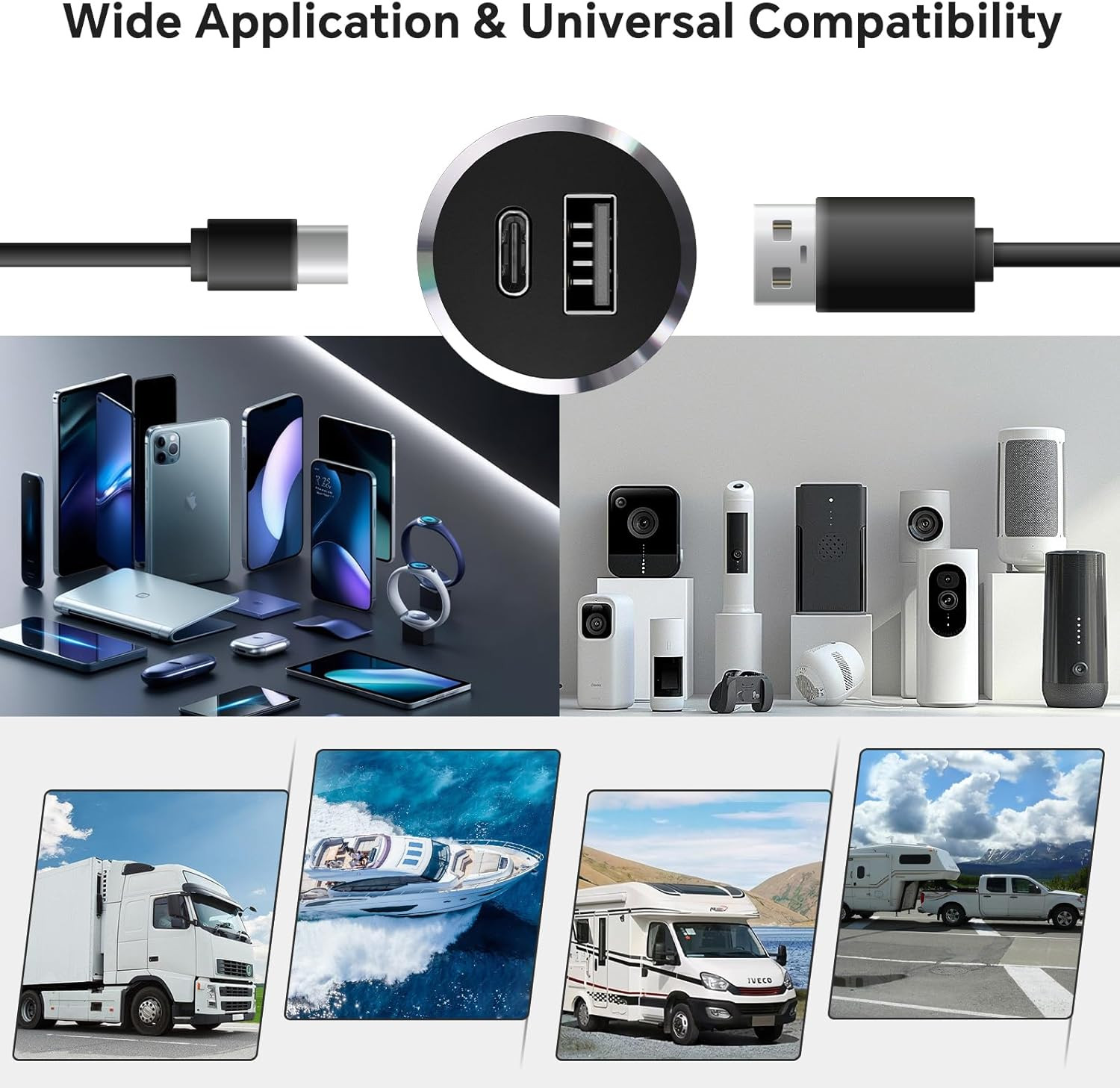 12V USB Outlet All-Aluminum QC 3.0 USB-A & USB-C PD3.0 Dual Fast Car Charger Soc