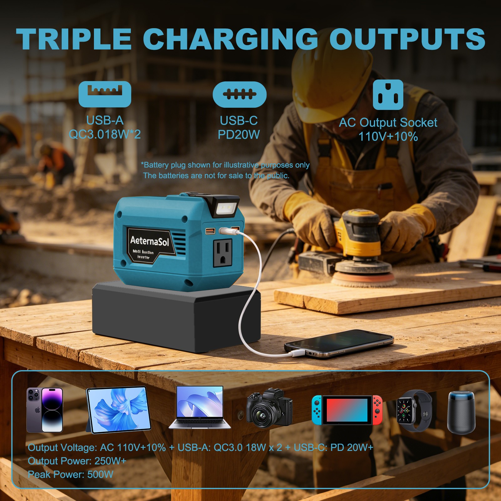 AeternaSol Power Inverter Peak 500W Portable Power Supply for Makita 18V Battery