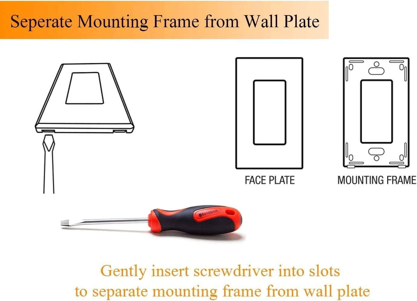 in Wall Dimmer Switch for LED Light/Cfl/Incandescent,3-Way Single Pole Dimmable