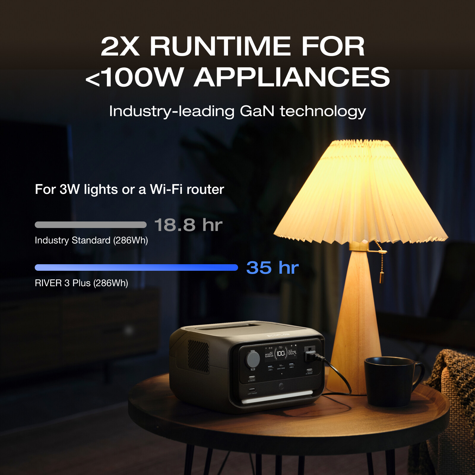 EcoFlow Wireleess River 3 Plus Portable Power Station with EB600 Extra Battery