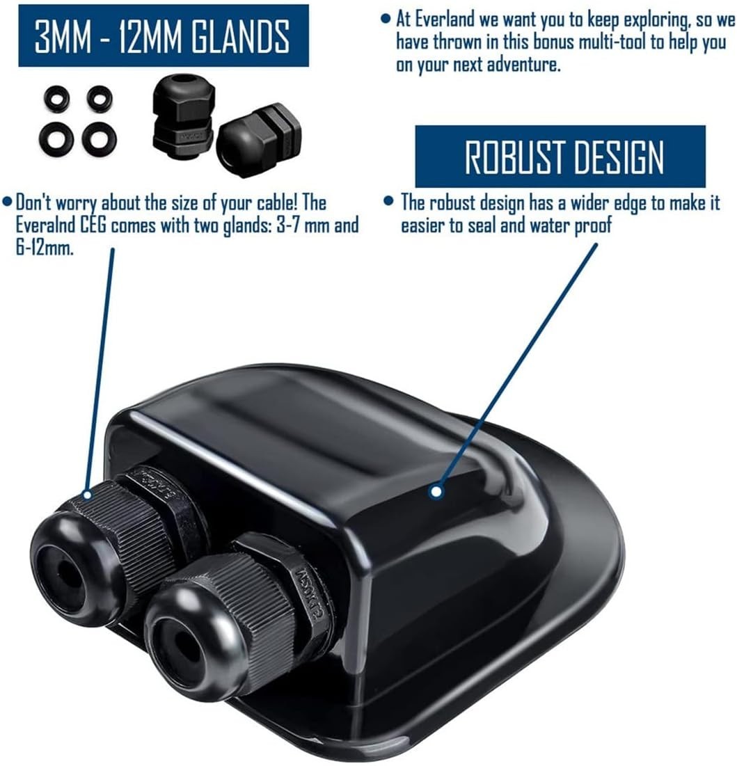 ABS Plastic Waterproof Solar Cable Entry Gland – Perfect for Caravans & Boats