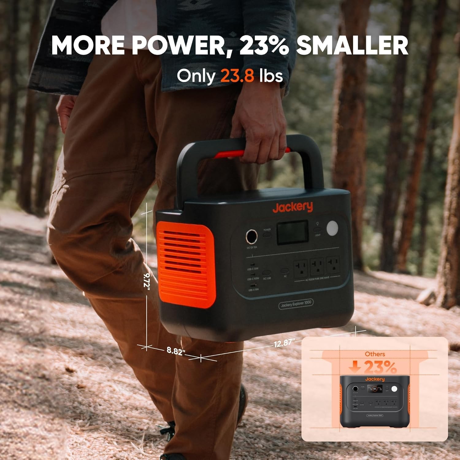 1000 v2 Portable Power Station,1070Wh LiFePO4 Battery,1500W AC/100W USB-C Output