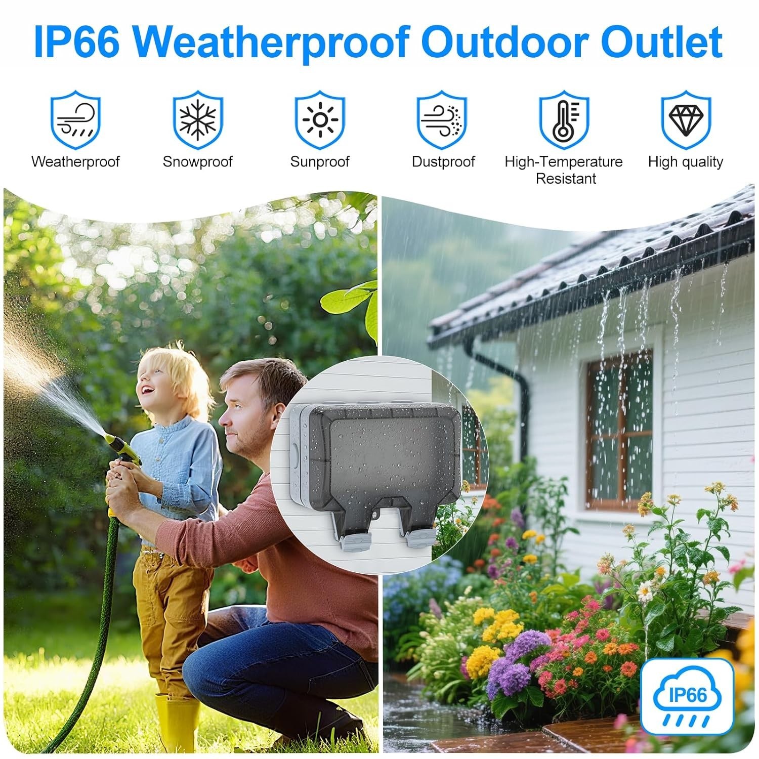 Double Outdoor Outlet with Box Waterproof IP66 Outdoor Electrical Receptacle, Ou