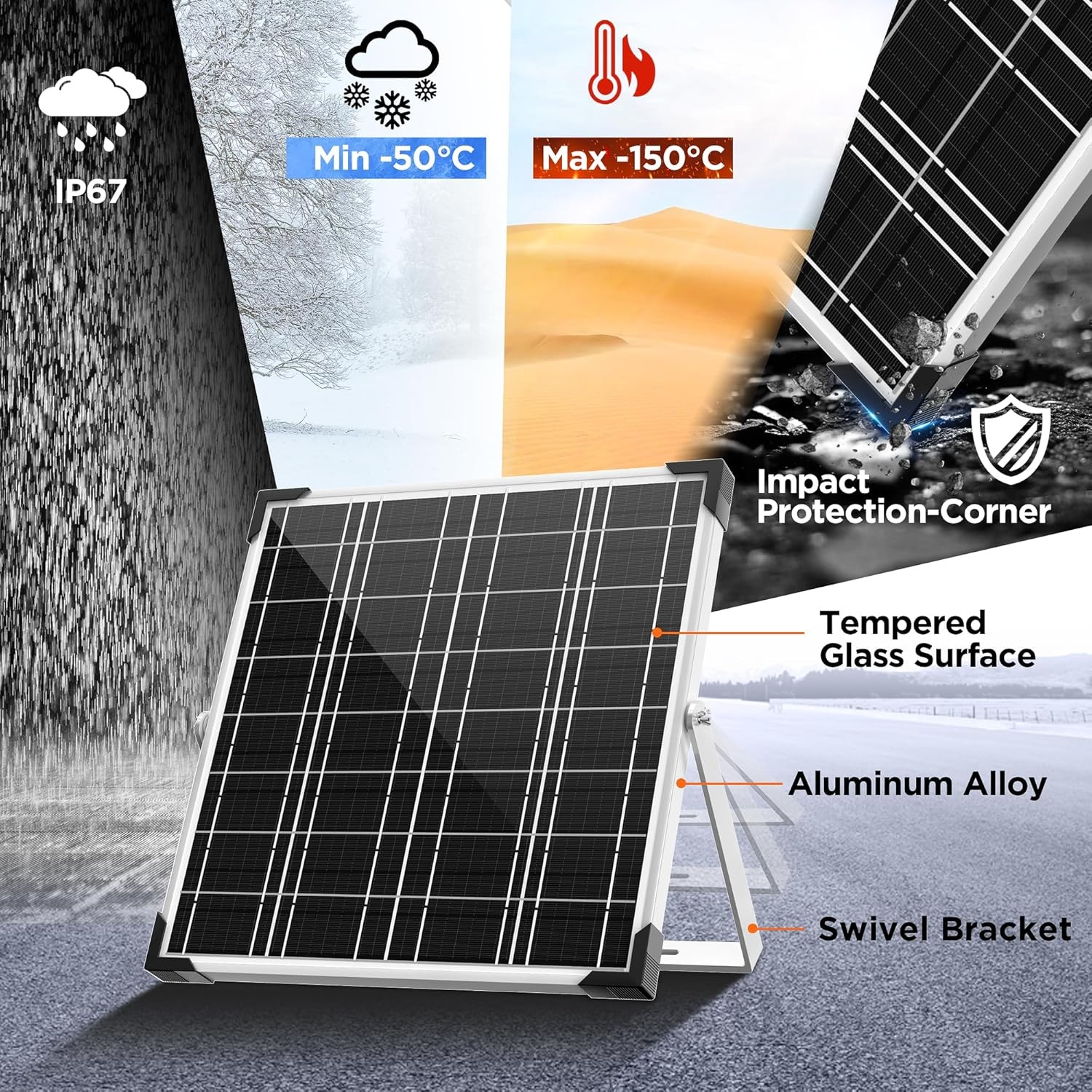 Solar Panel Kit 20W 12V, Battery Trickle Charger 20W, Silver