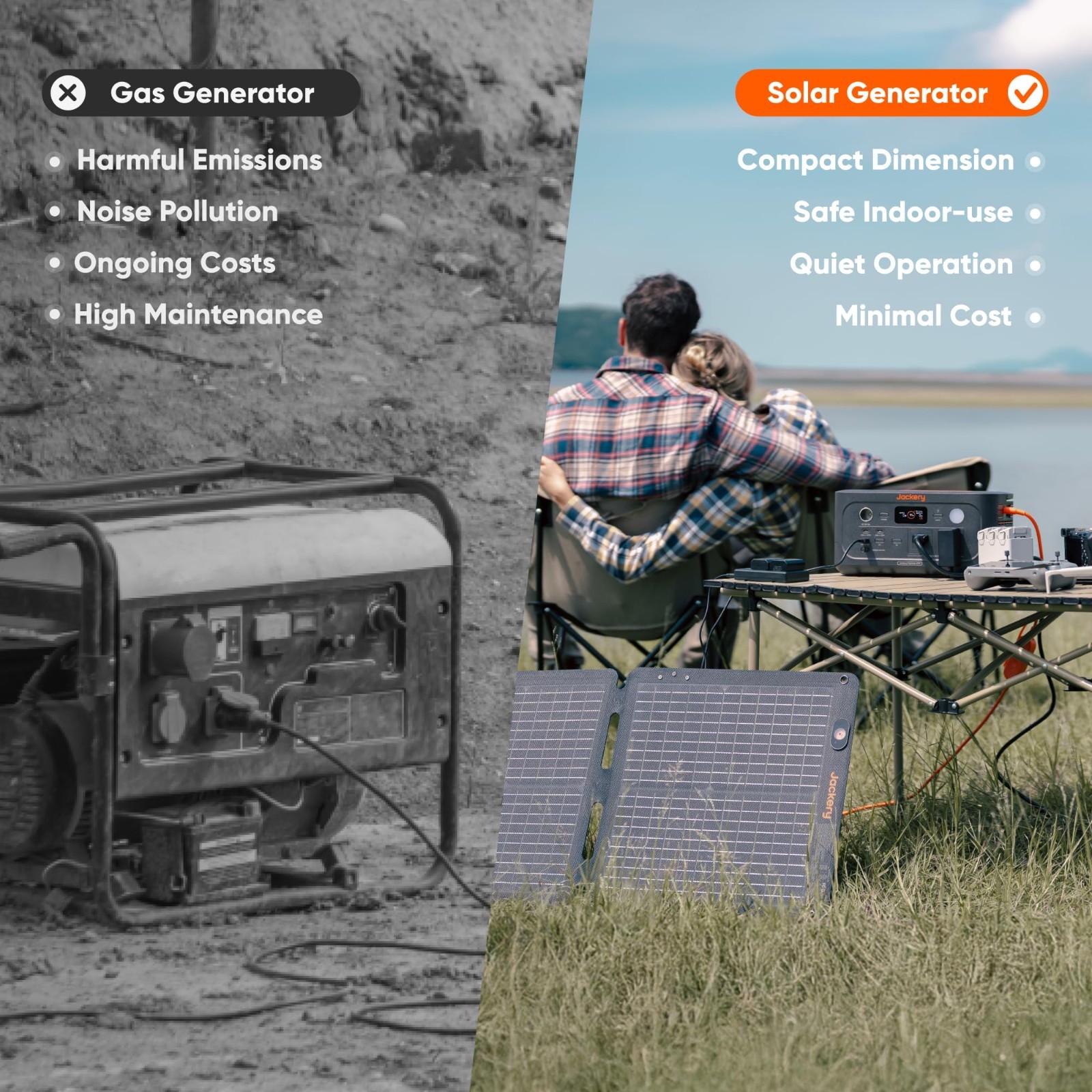 Portable Power Station 512Wh 500W AC | LiFePO4 Battery Solar Generator for Campi