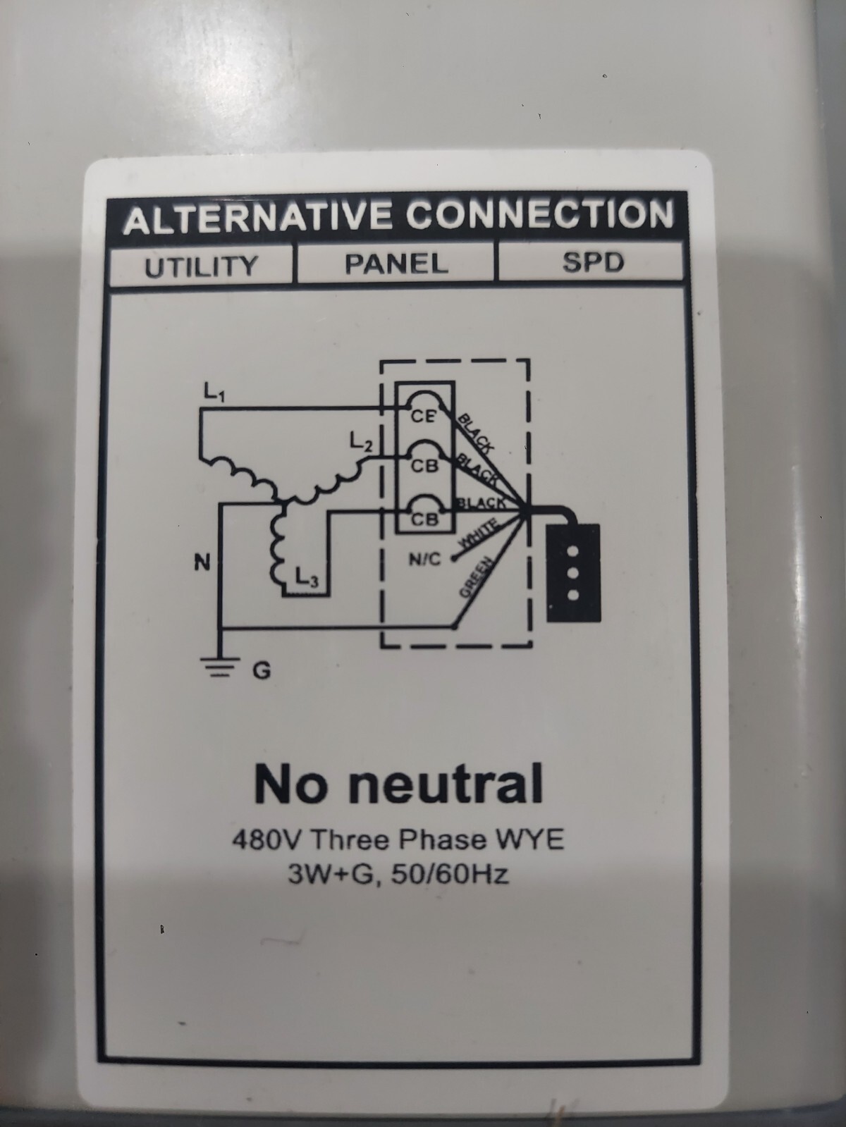 PQ Protection Surge Protector PQS Series PQS300 3 Phase 277/480 Volts