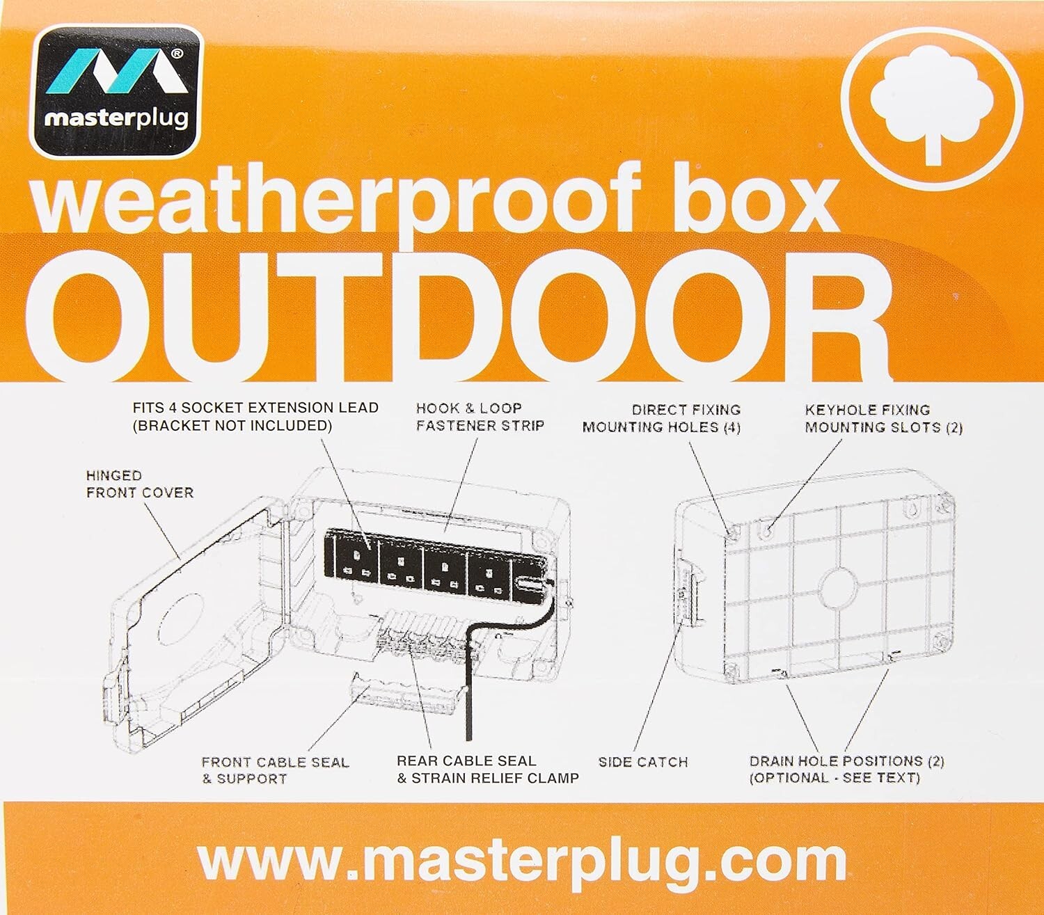 IP54 Weatherproof Enclosure Box for Outdoor Electrical Power Connections – Green
