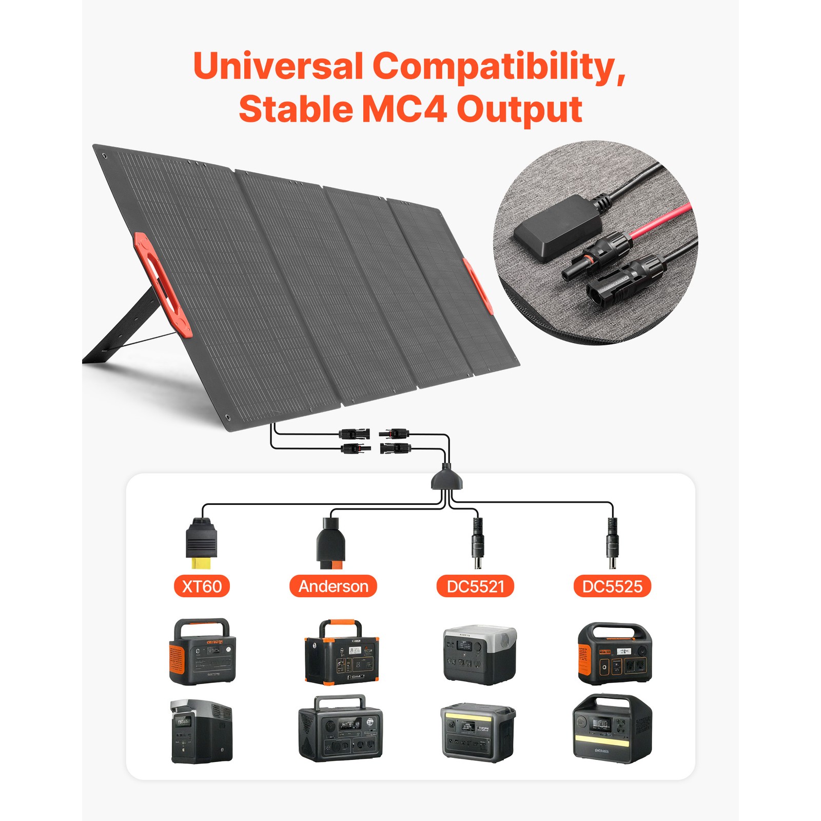 Uimoso 300W Foldable Monocrystalline Solar Panel with Portable ETFE Design