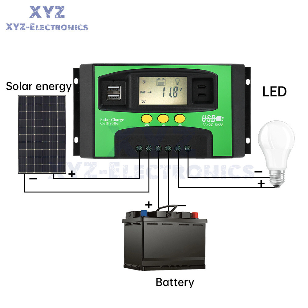 12V24V Solar Charger Controller 30A 40A 100A PV LCD Controller Timing USB/Type-C