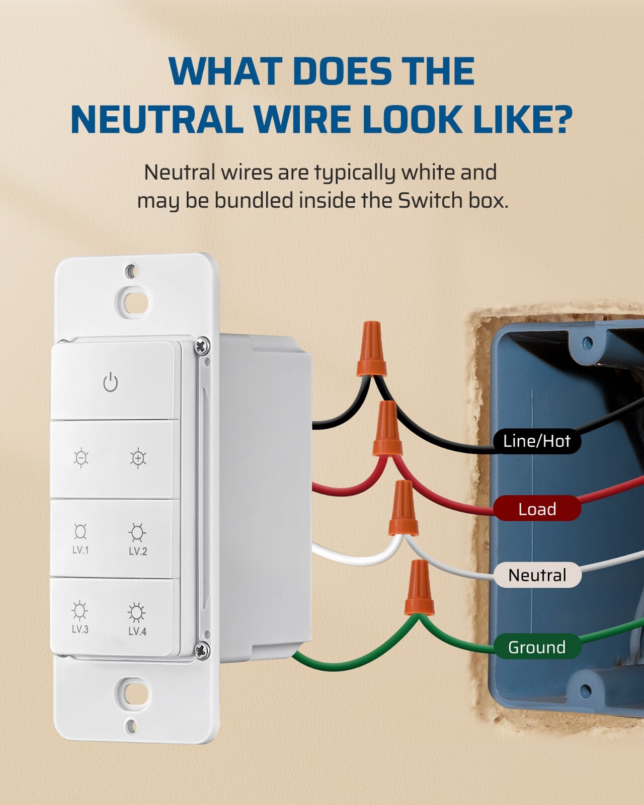 Wireless Dimmer Switch with Remote Control, Electrical Light Switch, Dimmable