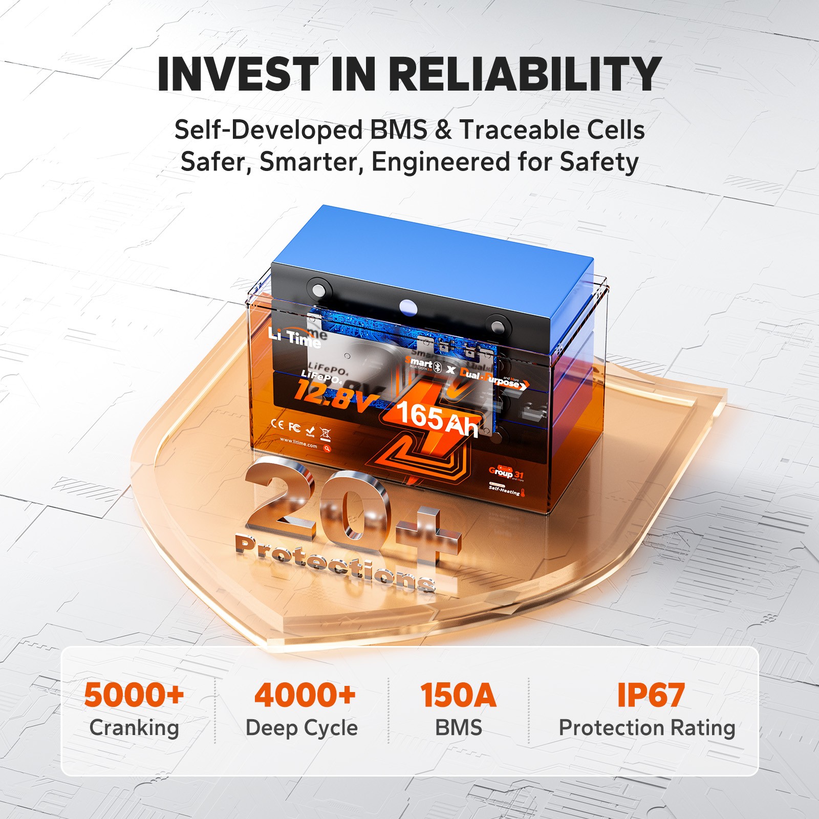 LiTime 12V 140Ah Dual Use LiFePO4 Starting Battery CCA 900 For Outboard Motor