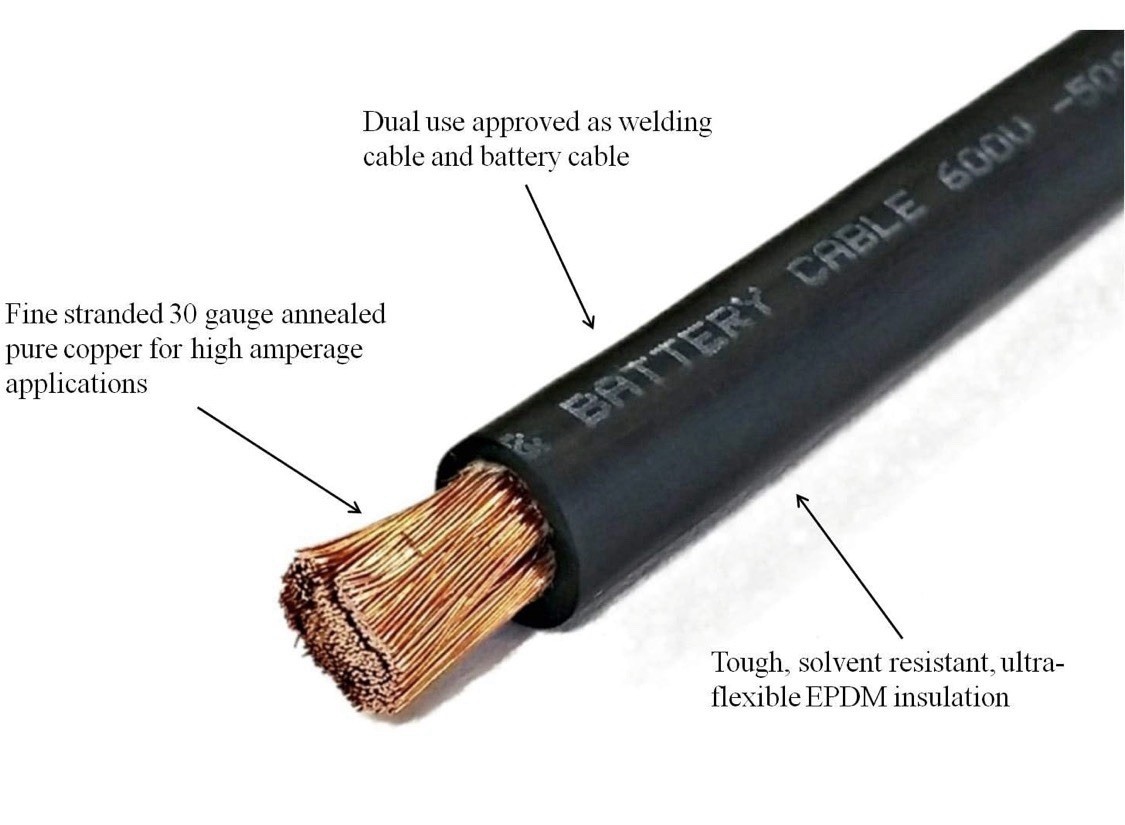 WN 4/0 WELDING CABLE RED BLACK COPPER WIRE BATTERY SOLAR LEADS 20’ Black/Red NEW