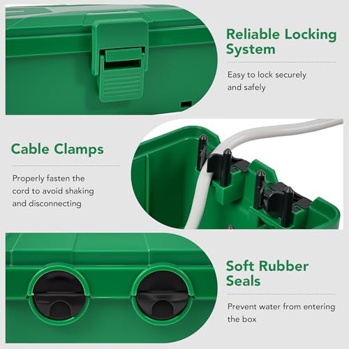 edium Outdoor Electrical Box(10.4x6x4.2inch), IP54 Waterproof, M Green