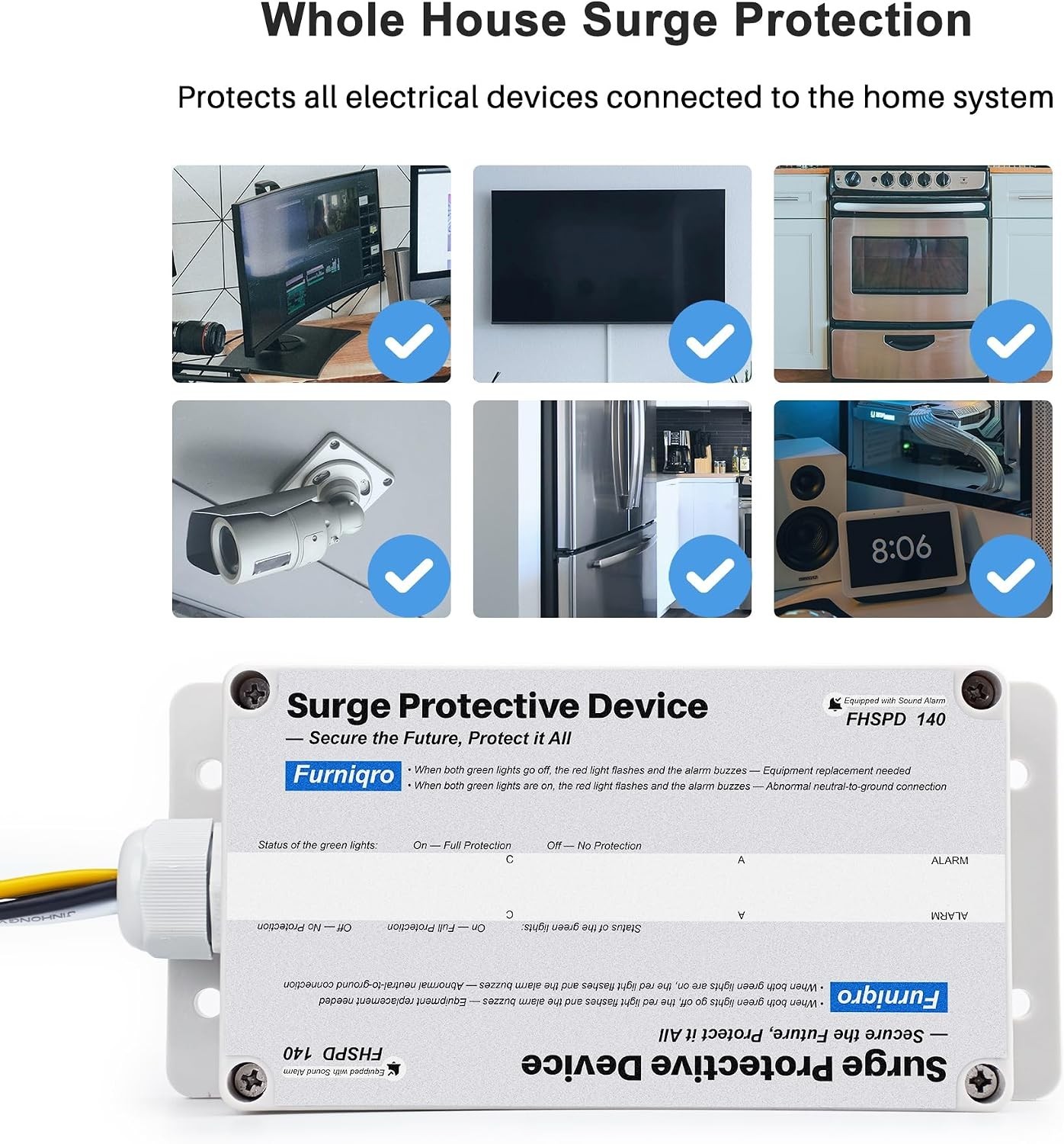 140 Whole House Surge Protector FS140 Whole House Surge Protection Device Rated