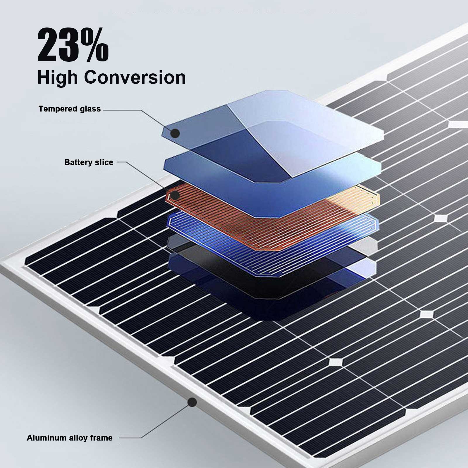 1400W Solar Panel 23% High Efficiency 200W PV Modual Caravan RV Solar Generator