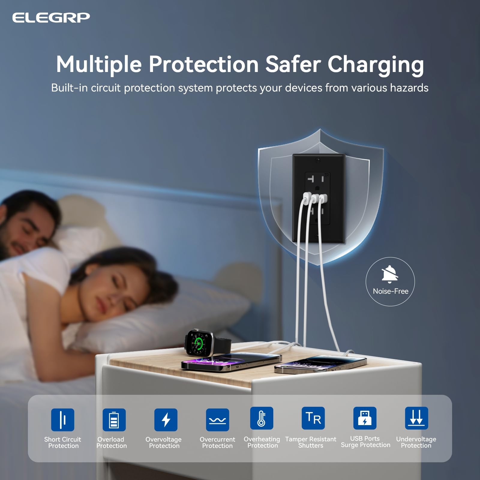 USB Outlets, 20 Amp Wall Outlet with 3 USB Ports, Dual USB C Ports Outlets, TR T
