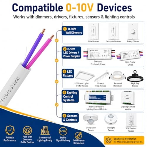 18/2 0-10V Dimming Dimmer LED Switch Control Wire, True Gauge 18 AWG 100 FT