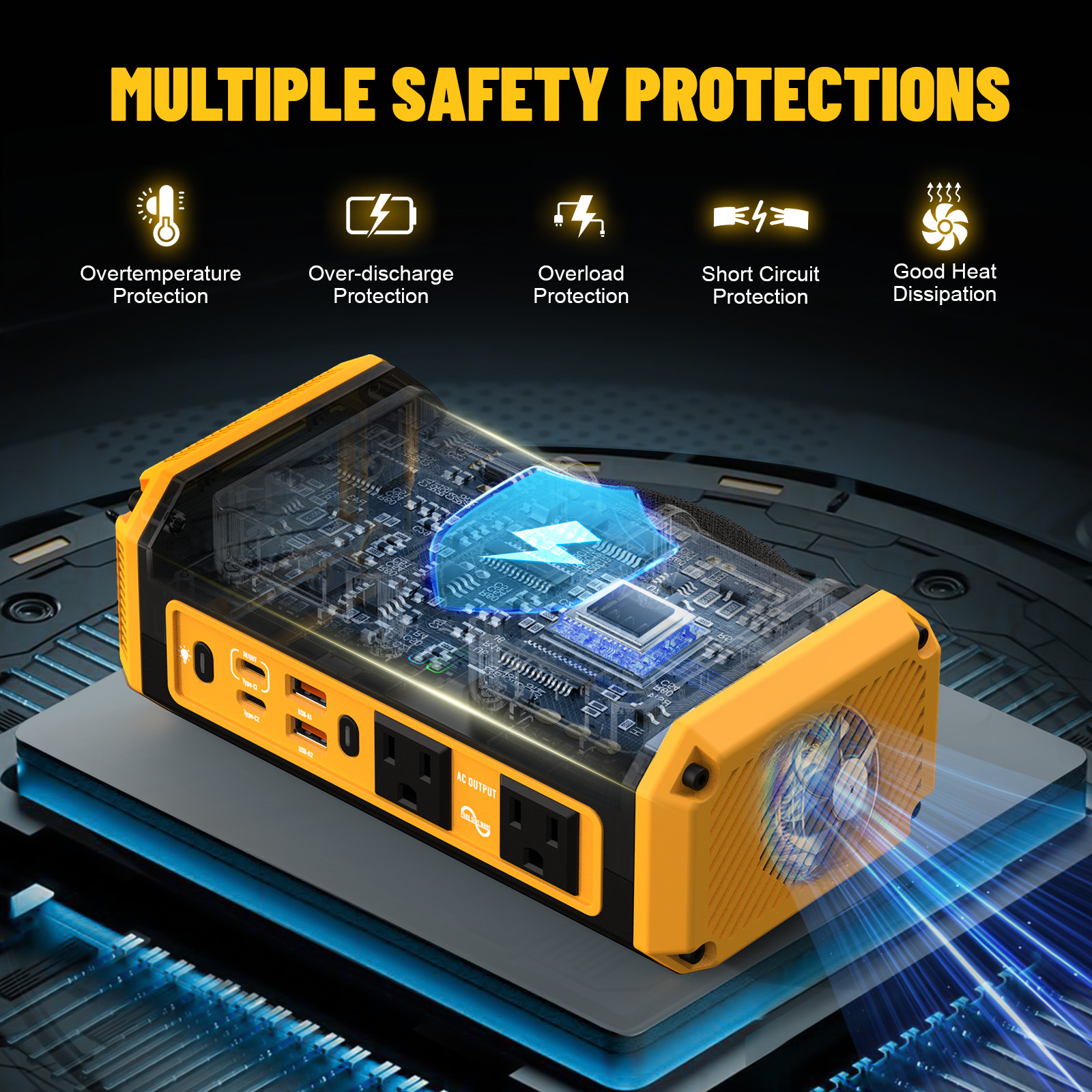 350W Power Pure Sine Wave Inverter Compatible with Dewalt 20V Battery,USB Type-C