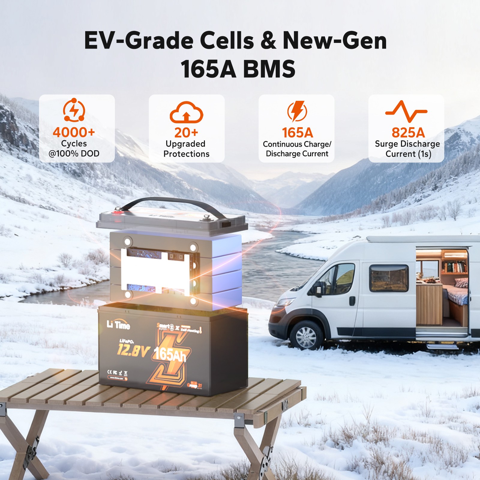 Refurbished LiTime 12V 165Ah Bluetooth Heating Group 31 LiFePO4 Lithium Battery