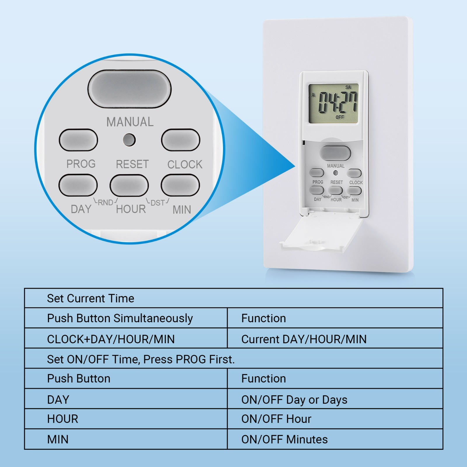 In-Wall Digital Light Timer Switch, 7 Day Programmable, for Lights, Fans & Motor