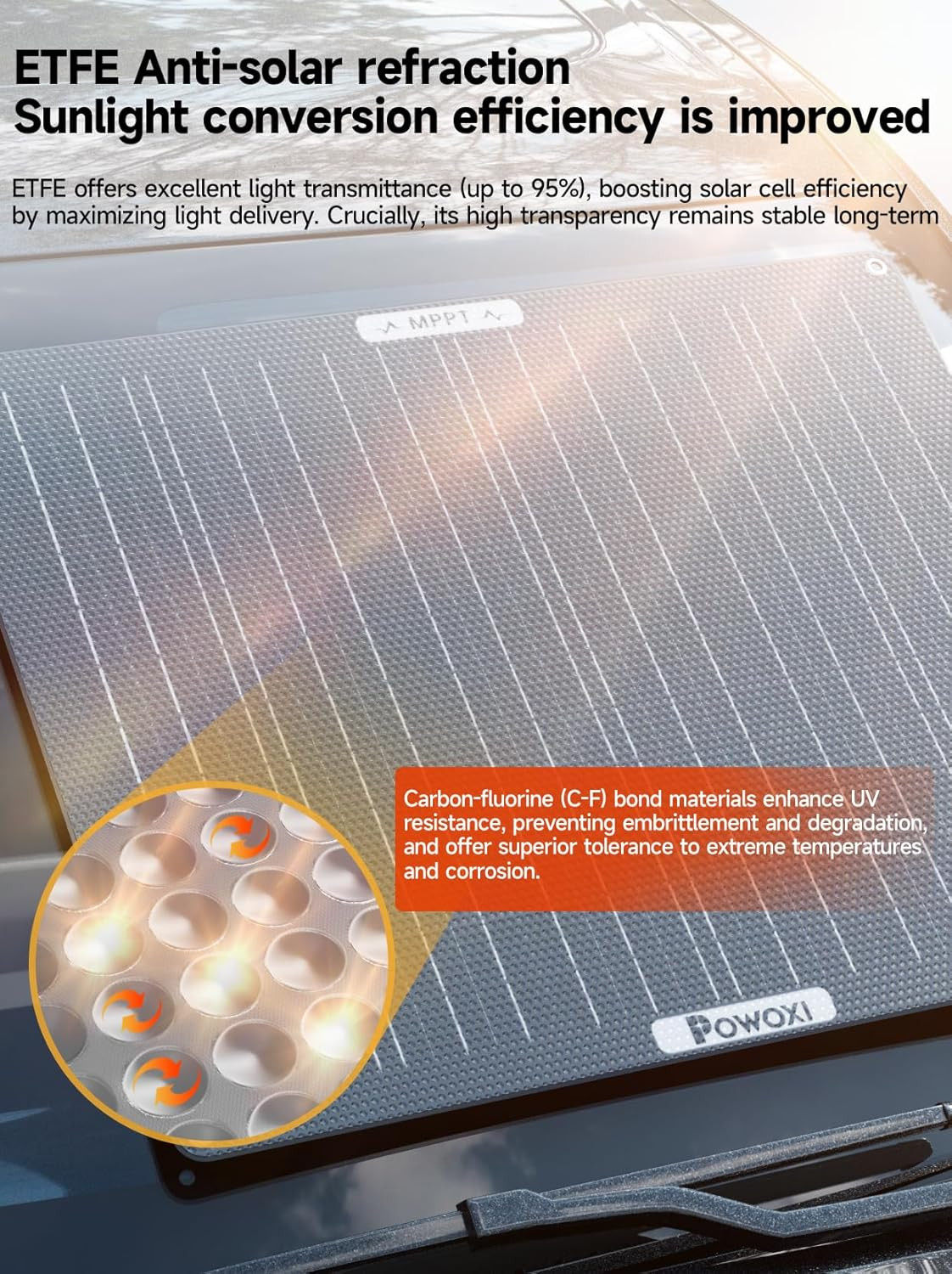 50W Solar Battery Charger: 12V Solar Car Battery Trickle Maintainer