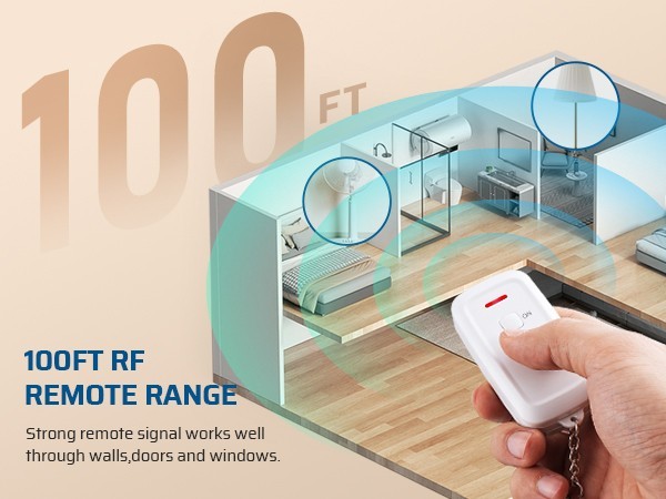 DEWENWILS Wireless Remote Control Electrical Outlet Switch 2 Side Outlets