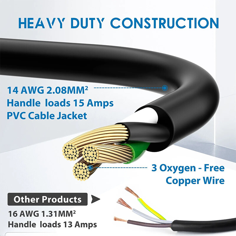 3-Prong Outdoor Extension Cord with Switch On/Off Waterproof Switch 15A 1875W