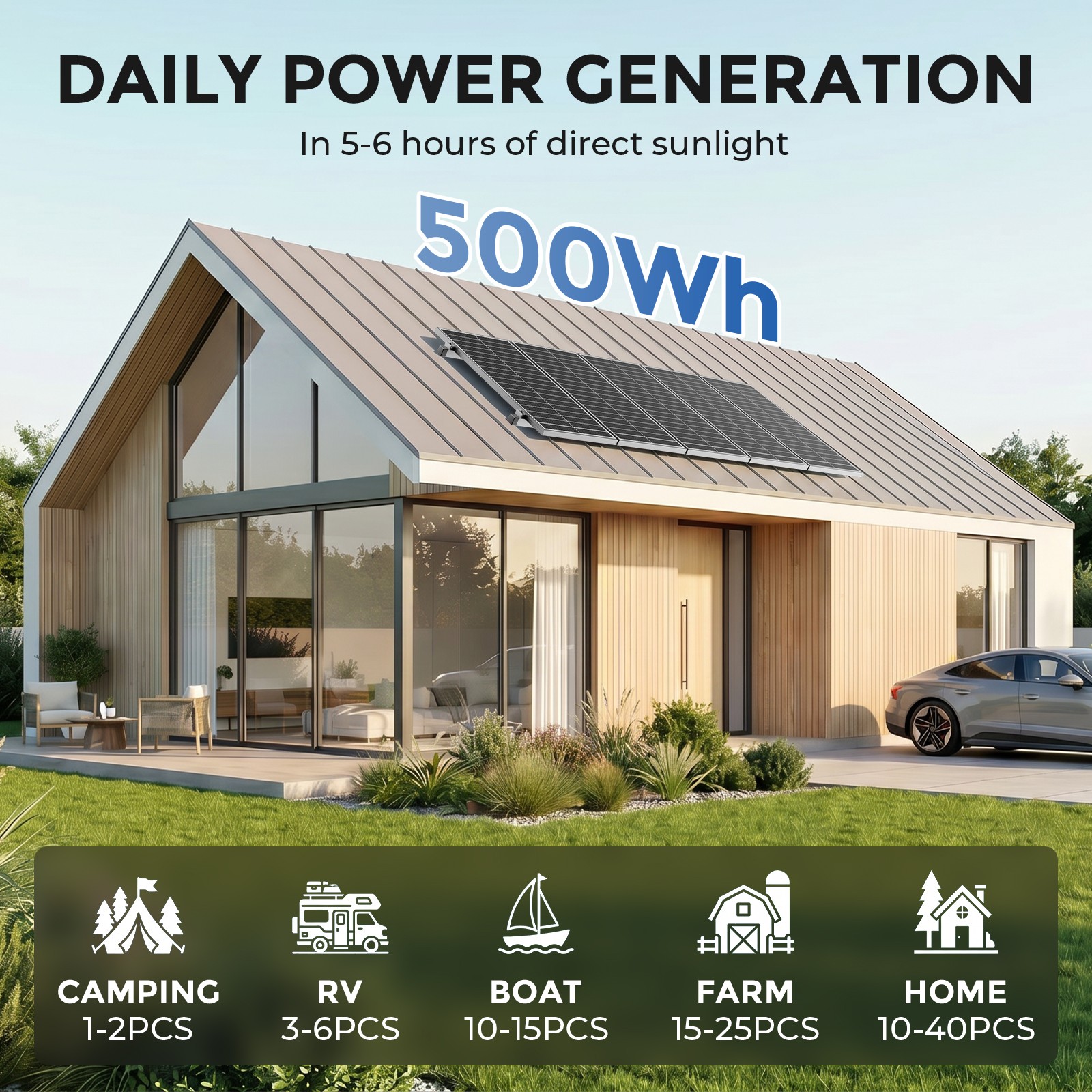 100W 200W 400W 800W 1000W Mono 18BB N-Type Solar Panel 25% Boat High Conversion