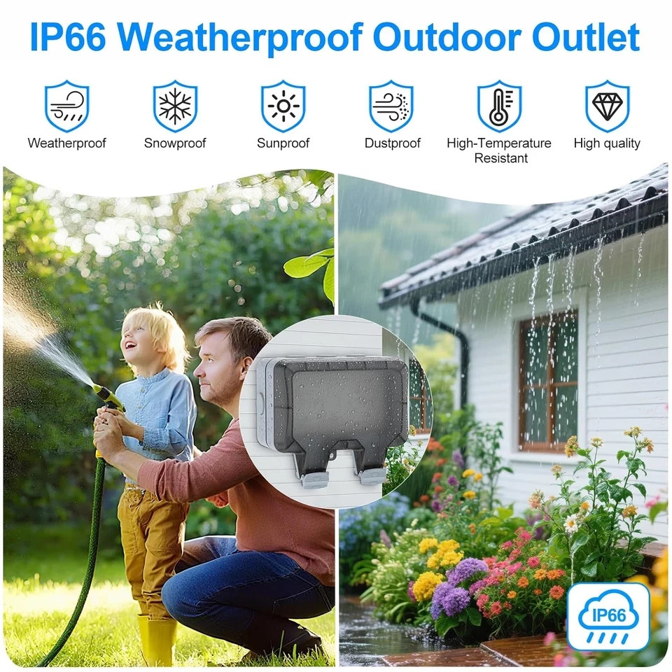 Double Outdoor Outlet with Box Waterproof IP66 Outdoor Electrical Receptacle, Ou