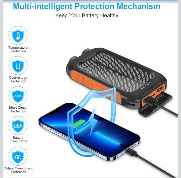 20000mAh Solar Power Bank Portable Charger USB-A/C 5V/3A Output Waterproof