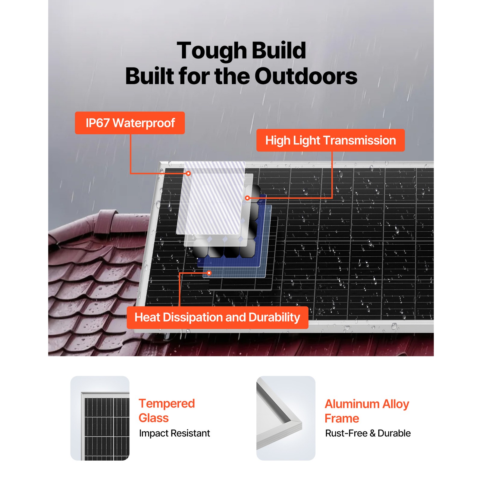 Uimoso 400W 12V Solar Power Kit with Panels, Battery, Controller, and Inverter