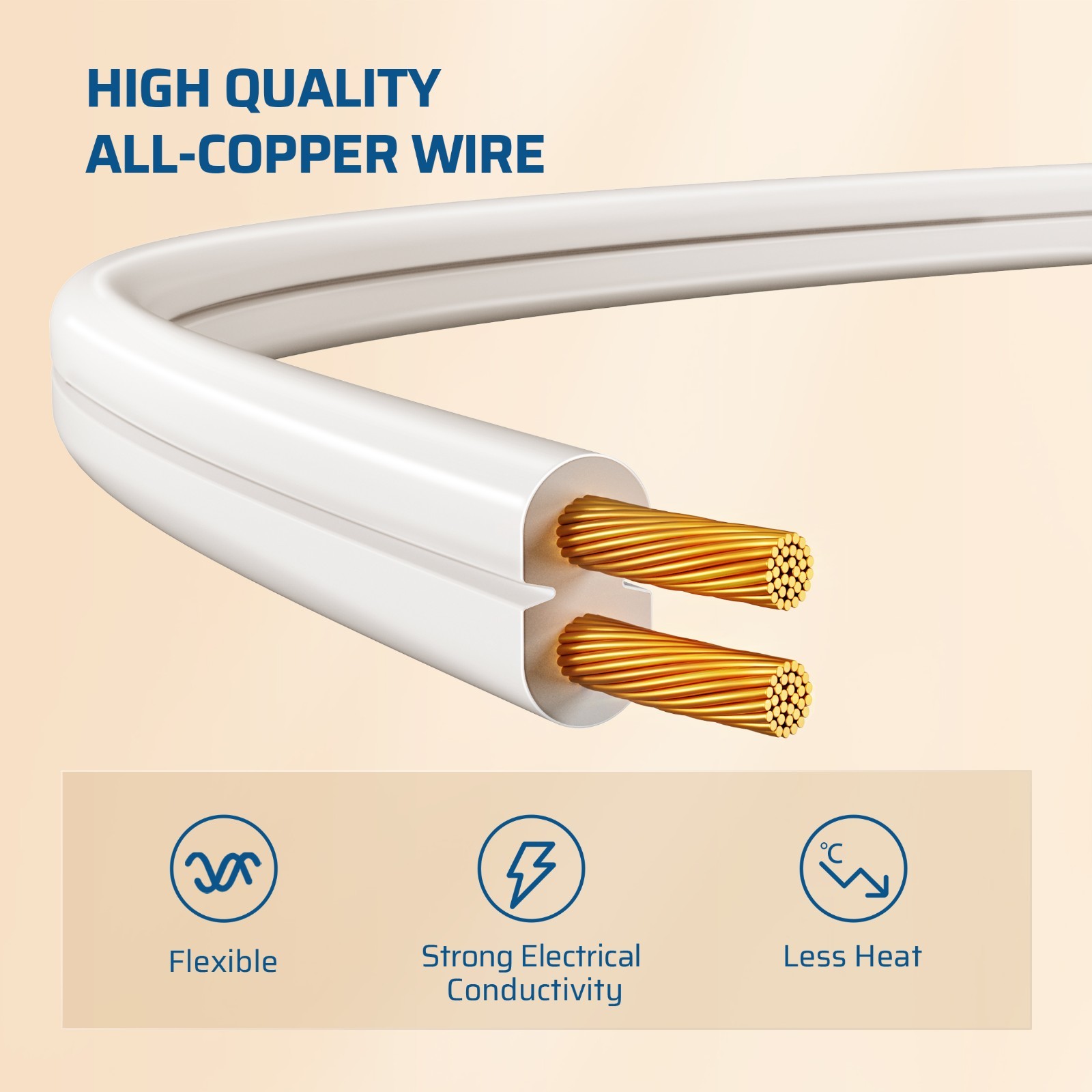 DEWENWILS 4 Pack 3FT Extension Cords for Indoor 2 Prong 3 Outlets with Safety