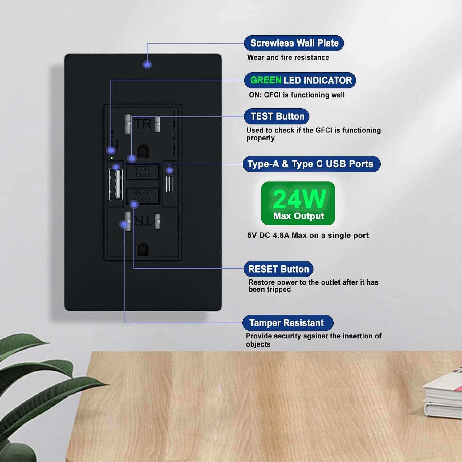 6PACK 15AMP GFCI Outlet with Type A & Type C USB Charging Ports ETL Listed Black