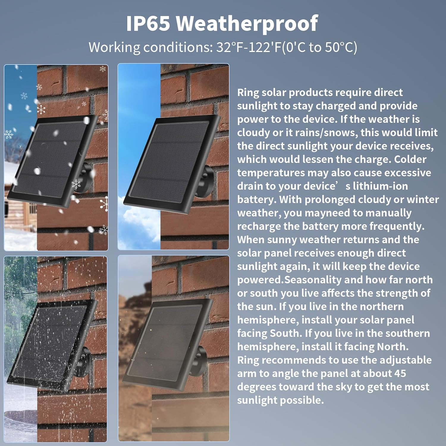 Solar Panel for Ring Camera(2nd Generation) Dustproof Waterproof Black 2 Pack