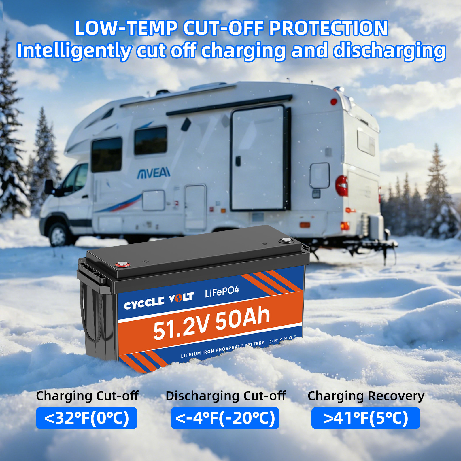 48V 50Ah LiFePO4 Lithium Battery Deep Cycles with Bluetooth Golf Cart Solar