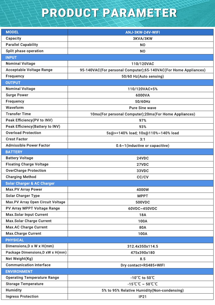 3KW 24V Solar Hybrid Inverter 110V/120V Single Phase 100A MPPT Charger 50/60Hz