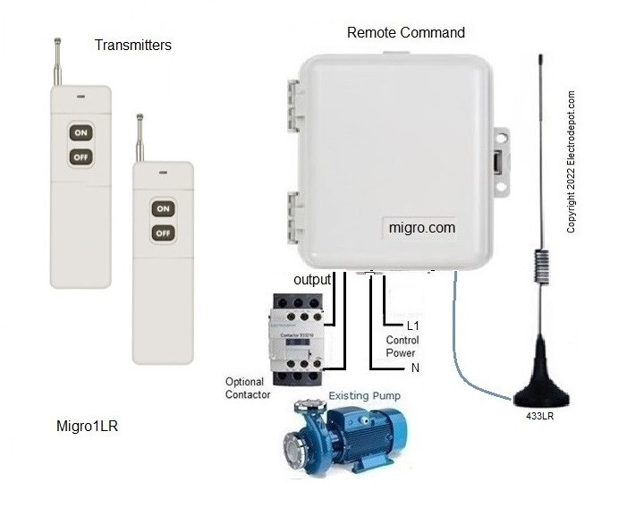 2 TX Long Range Wireless Remote Control Switch Relay 110V 220VAC Weatherproof