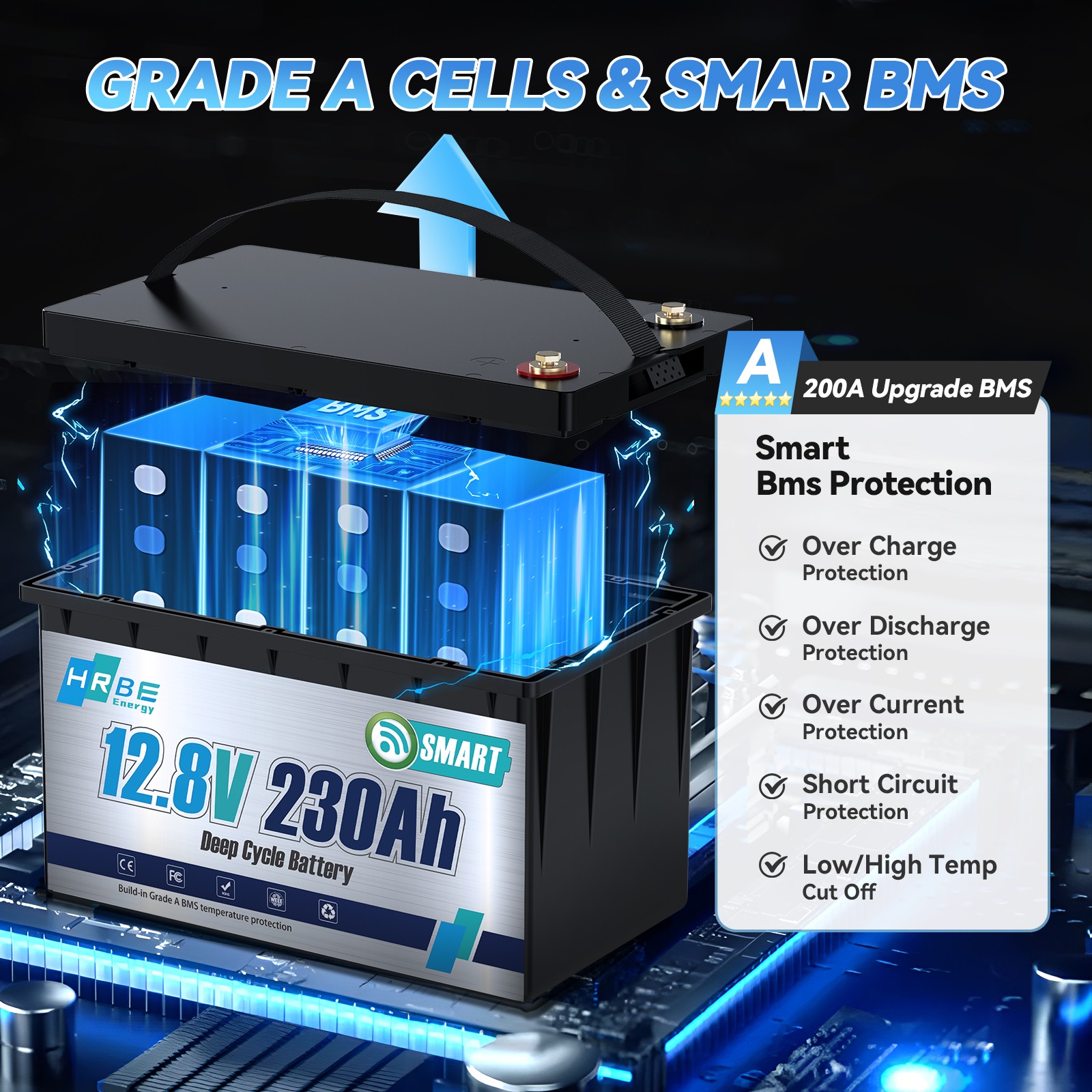 12V 230Ah Bluetooth Low Temp LiFePO4 Lithium Battery 3840WH For RV Marine Solar