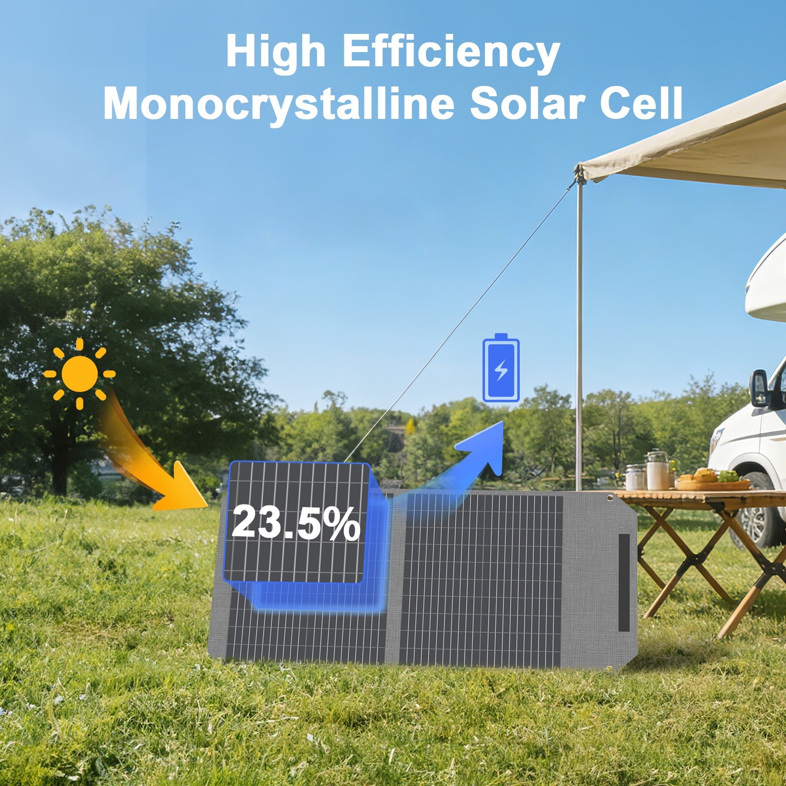 MHPOWOS 20V 100W Watt Portable Solar Panel for Outdoor Camper Camping RV Trip
