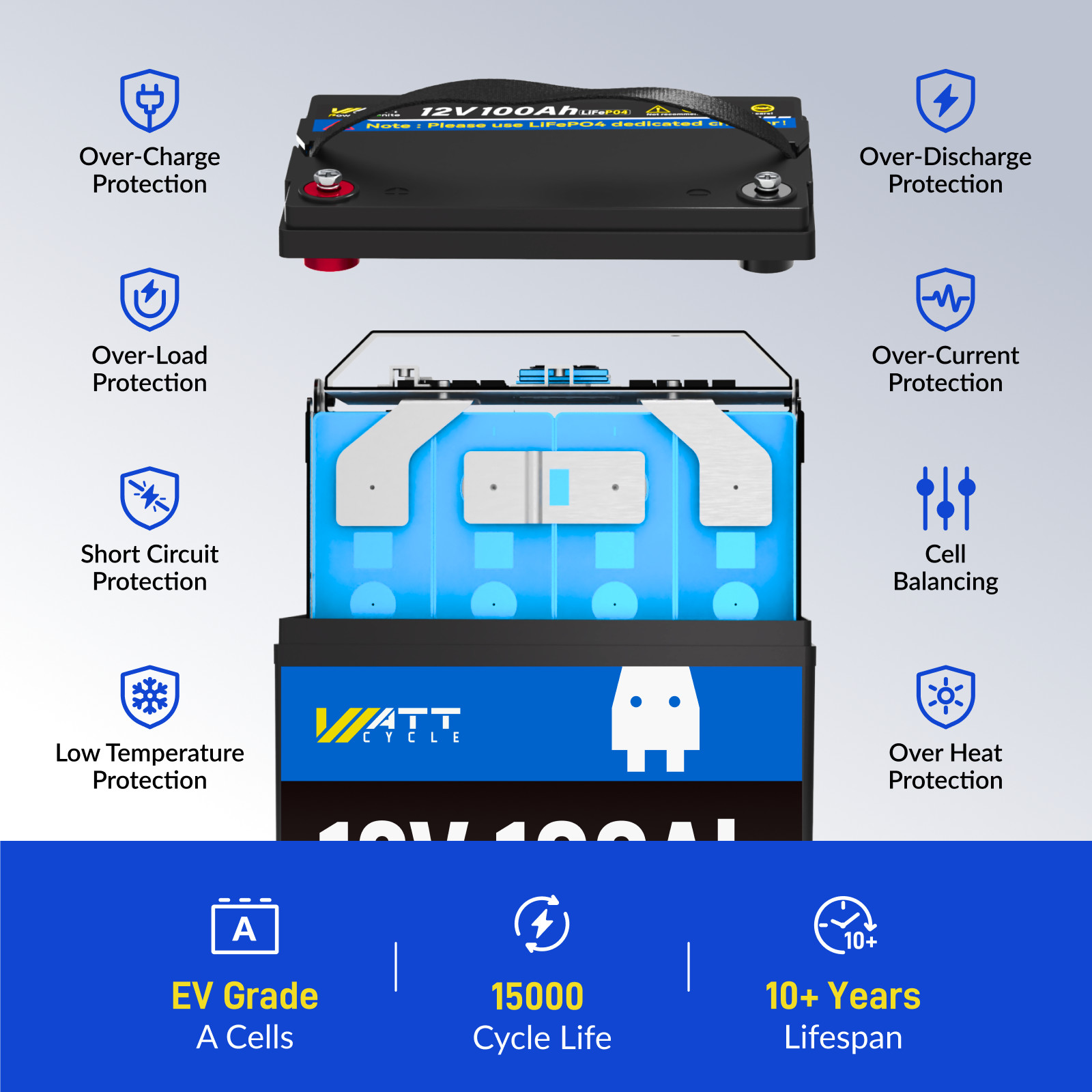 WattCycle 12V 100Ah 100A BMS Group 24 LiFePO4 Lithium Mini Battery RV Camping