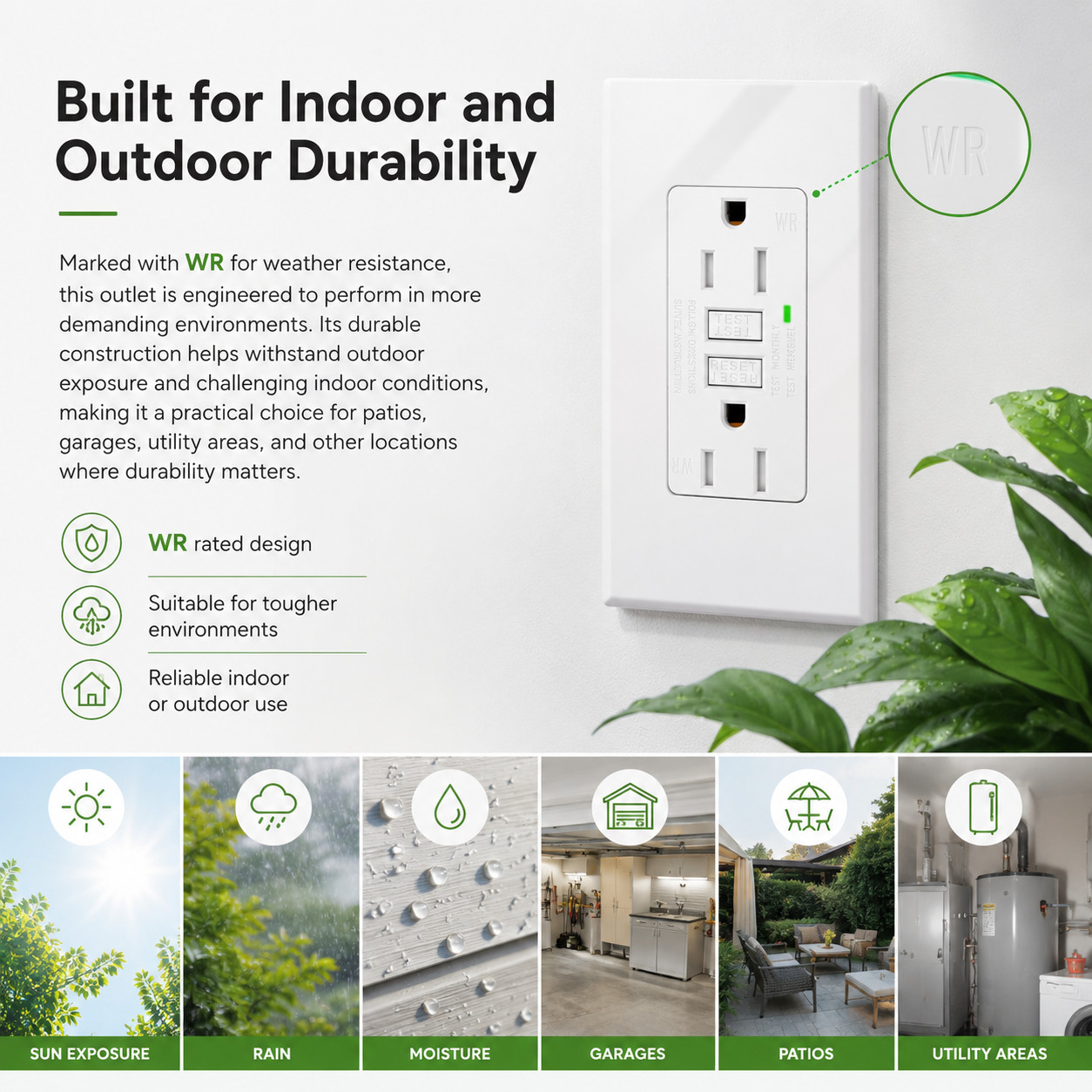 15 Amp GFCI Outlet TR Weather Resistant Back & Side Wiring Easy Install ETL 1PK