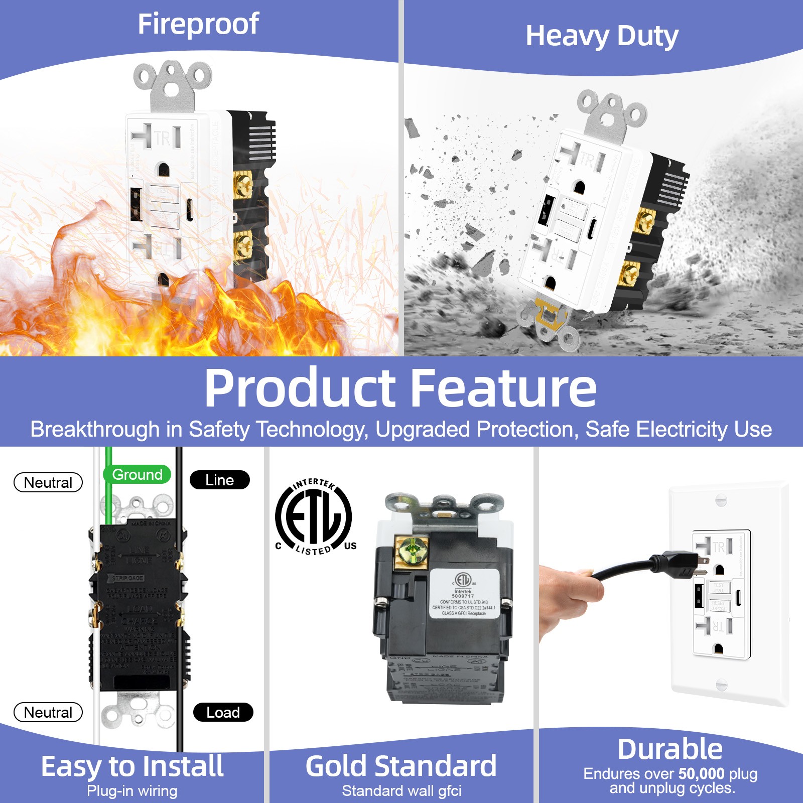 3PK 20A GFCI Outlet with USB C&A Ports 5V/4.8A Fast Charging TR ETL Certified