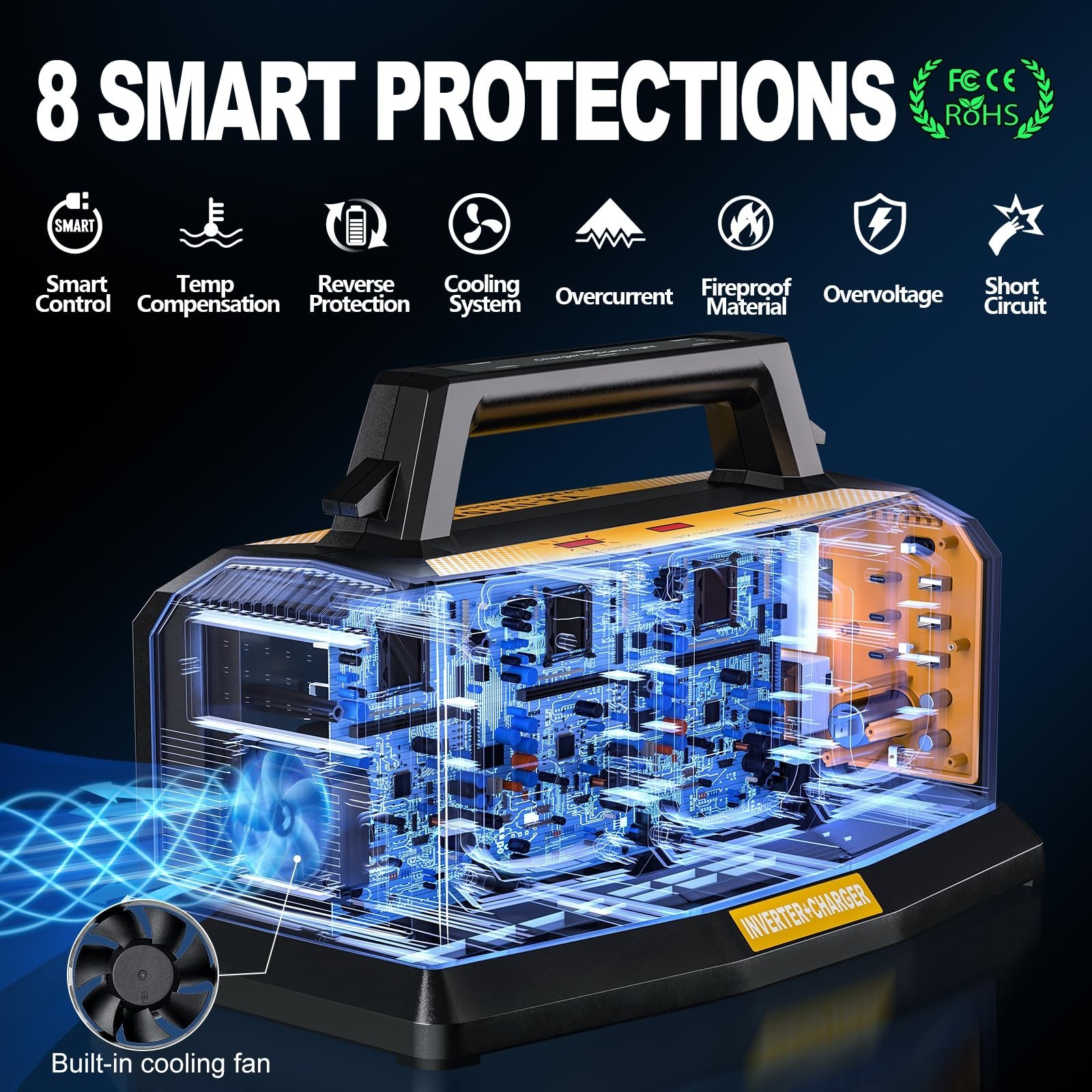 Adisipsoarin 1200W Power Inverter 6A Charger for DeWalt 20V Battery 6-Port USB
