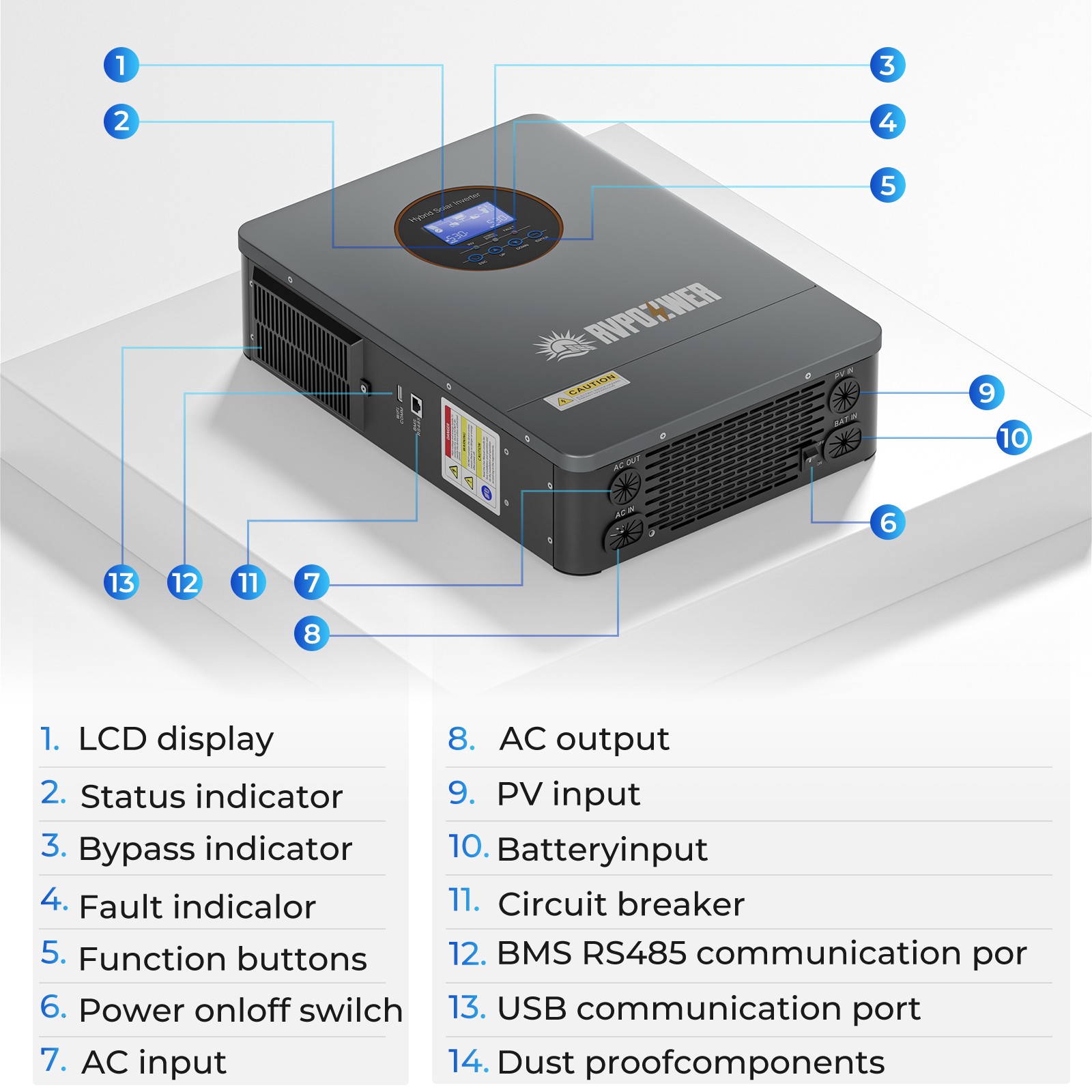 48V 314Ah Lithium Battery 16kWh+ 5.5kWh 48V Solar Hybrid Inverter MPPT Off-Grid