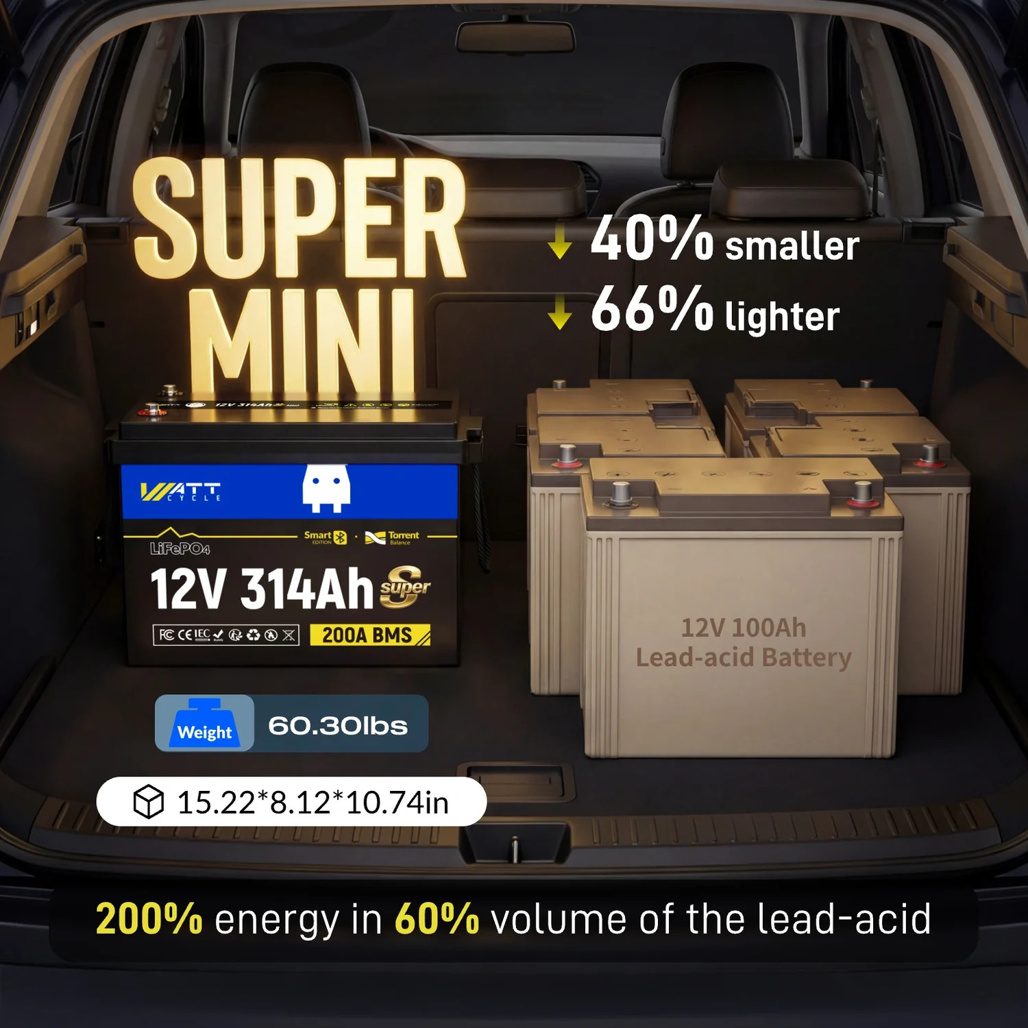 Wattcycle 314Ah 12V Lithium Battery 300Ah Deep Cycle for RV Solar Trolling Motor